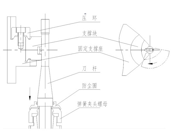 k8凯发(中国)天生赢家·一触即发_产品998